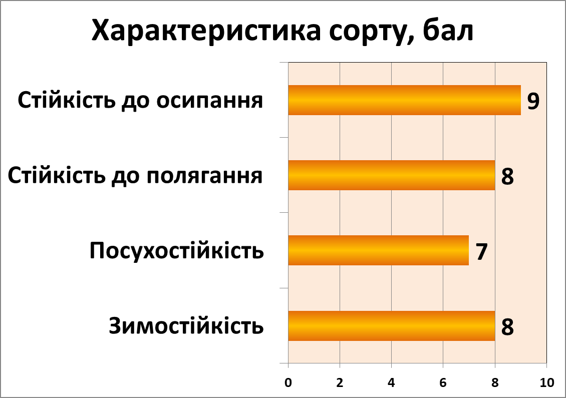 Енеїда